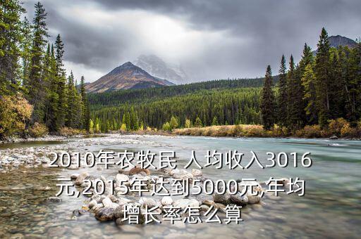 人均收入增長(zhǎng)率怎么算,三年平均銷(xiāo)售額增長(zhǎng)率怎么算?