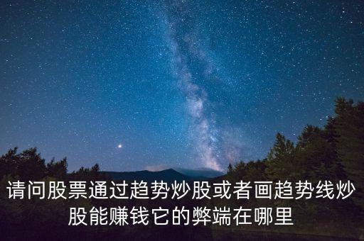 為什么劃趨勢線容易賺錢，為什么均線看起來很容易盈利但實則比較難