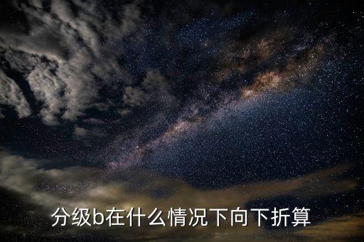 銀行b什么時(shí)候會(huì)下折，150228銀行b到什么價(jià)格才可以下折