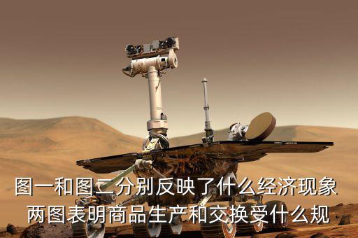 上圖反映了什么樣的經(jīng)濟(jì)變化，圖一和圖二分別反映了什么經(jīng)濟(jì)現(xiàn)象 兩圖表明商品生產(chǎn)和交換受什么規(guī)