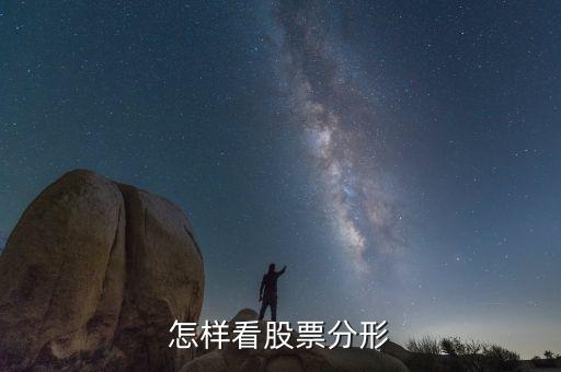 什么是分形交易，怎樣看股票分形