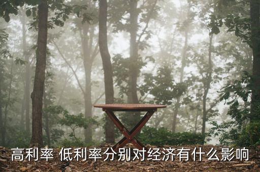 各國利率高低受什么影響，影響利率的因素有哪些