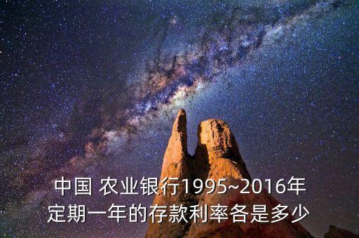 中國 農(nóng)業(yè)銀行1995~2016年定期一年的存款利率各是多少