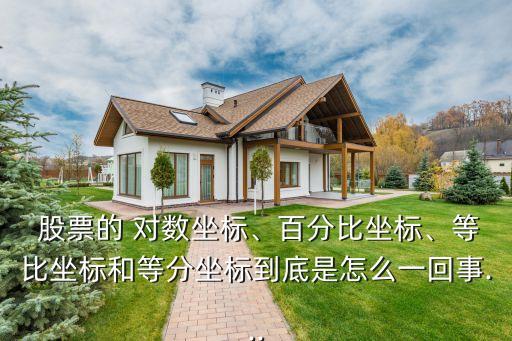  股票的 對(duì)數(shù)坐標(biāo)、百分比坐標(biāo)、等比坐標(biāo)和等分坐標(biāo)到底是怎么一回事...