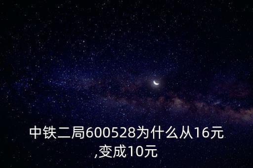 中國(guó)鐵建除權(quán)登記日