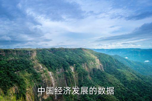 中國經(jīng)濟發(fā)展的數(shù)據(jù)