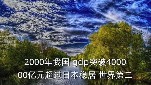 中國gdp世界第二