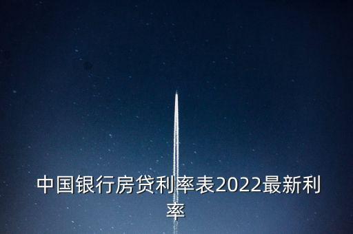  中國(guó)銀行房貸利率表2022最新利率