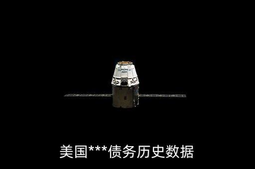 中國(guó)6月外儲(chǔ),中國(guó)外儲(chǔ)2020