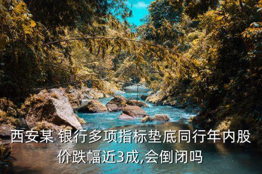 西安某 銀行多項指標墊底同行年內股價跌幅近3成,會倒閉嗎