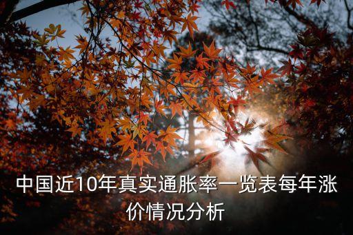 中國近10年真實(shí)通脹率一覽表每年漲價情況分析