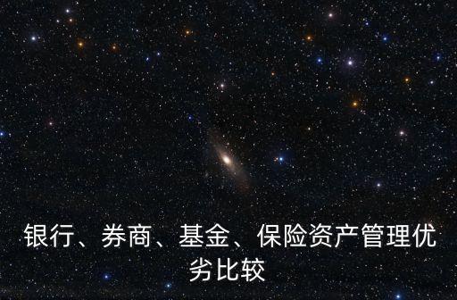  銀行、券商、基金、保險資產(chǎn)管理優(yōu)劣比較
