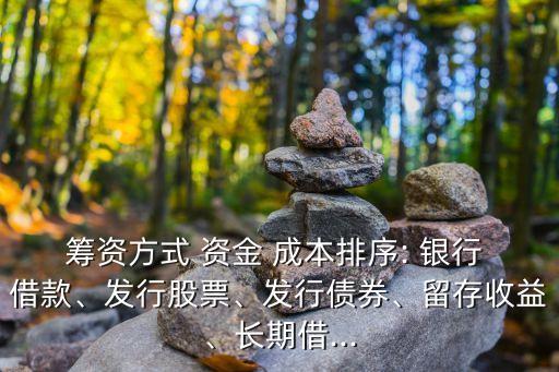 籌資方式 資金 成本排序: 銀行 借款、發(fā)行股票、發(fā)行債券、留存收益、長(zhǎng)期借...