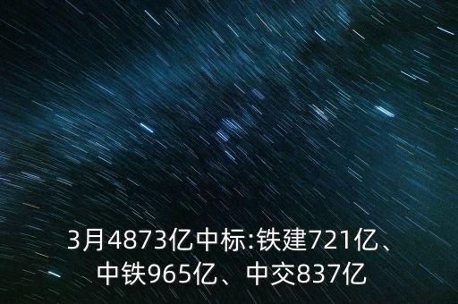 3月4873億中標(biāo):鐵建721億、 中鐵965億、中交837億