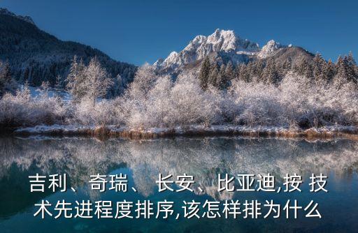 吉利、奇瑞、 長安、比亞迪,按 技術(shù)先進(jìn)程度排序,該怎樣排為什么