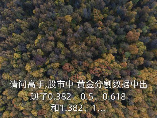 請問高手,股市中 黃金分割數(shù)據(jù)中出現(xiàn)了0.382、0.5、0.618和1.382、1...