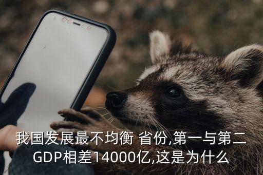 中國經(jīng)濟(jì)發(fā)達(dá)差距最小的省份