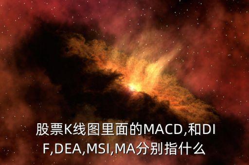  股票K線(xiàn)圖里面的MACD,和DIF,DEA,MSI,MA分別指什么