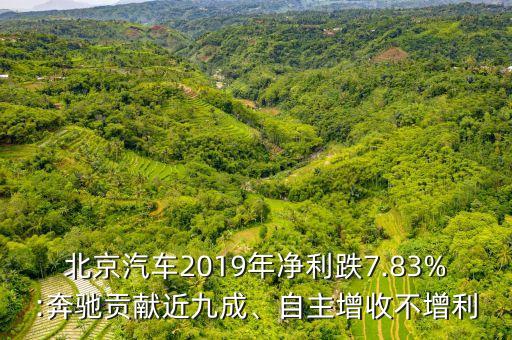 北京汽車2019年凈利跌7.83%:奔馳貢獻近九成、自主增收不增利
