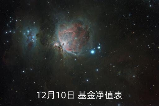 廣發(fā)策略?xún)?yōu)選基金分紅,廣發(fā)優(yōu)選策略基金凈值查詢(xún)