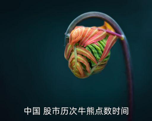 中國 股市歷次牛熊點(diǎn)數(shù)時間