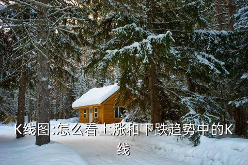 K線(xiàn)圖:怎么看上漲和下跌趨勢(shì)中的K線(xiàn)