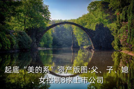 起底“美的系”資產(chǎn)版圖:父、子、媳、女控制8家上市公司